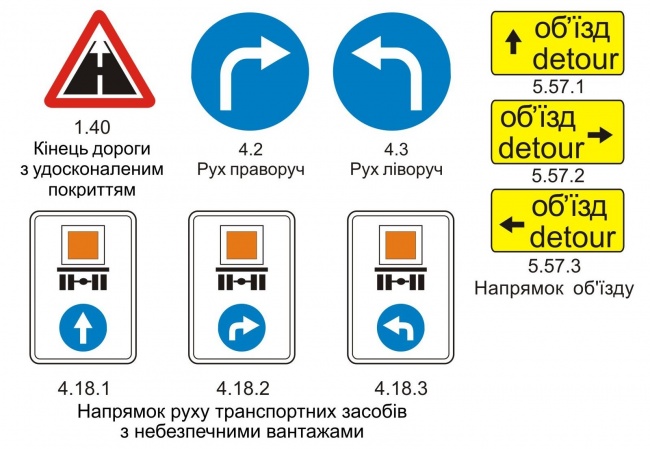 ПДД Украины 2013 года. Изменения вступают в силу!