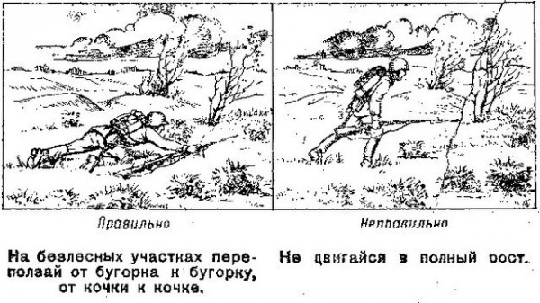 Памятка разведчику по маскировке