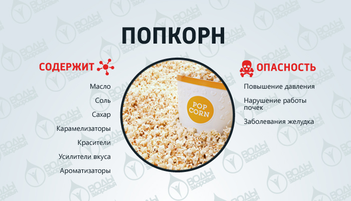 10 самых вредных продуктов