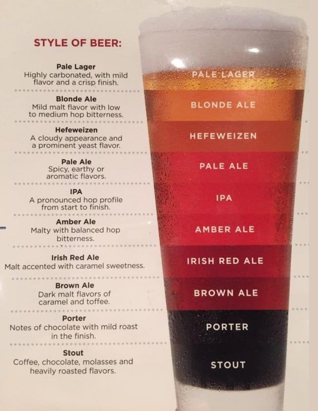 beer-styles2.jpg