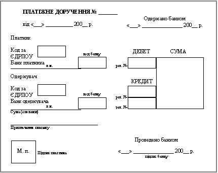  Форма платіжного доручення