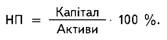 норматив платоспроможності банку (НП)