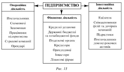 Подпись: 