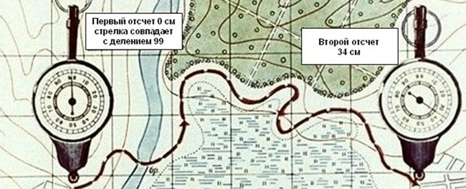 Измерения и построения на топографической карте