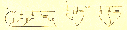 Схема Яблочкова - дробление электрического света при помощи трансформаторов: а) включение свечей Яблочкова без посредства земли, б) свечи включены между наружной обкладкой лейденской банки (конденсатором) и землей. 