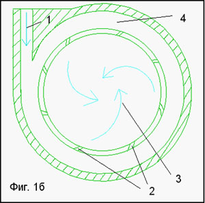 Примерный фронтальный вид потока завихрителя