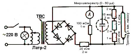 Блок питания