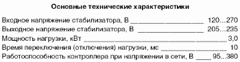 Основные технические характеристика электронного стабилизатора