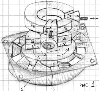 Принцип работы простейшего сегментного магнитного мотора