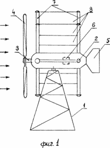 ВЕТРОЭНЕРГЕТИЧЕСКИЙ АГРЕГАТ