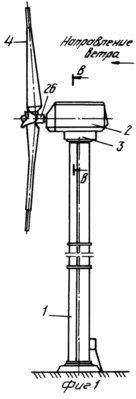 ВЕТРОЭНЕРГЕТИЧЕСКАЯ УСТАНОВКА