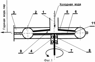 ТЕПЛОГЕНЕРАТОР МЕХАНИЧЕСКИЙ