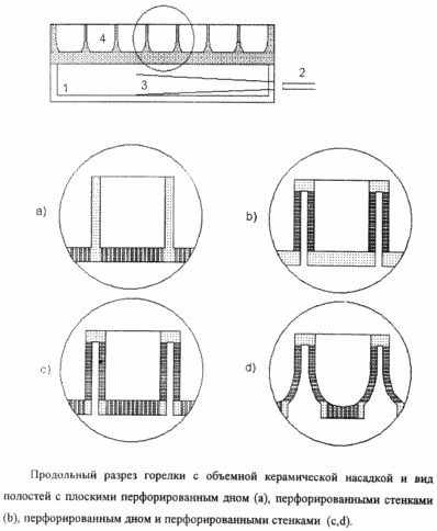 РАДИАЦИОННАЯ ГОРЕЛКА