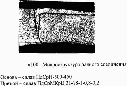 ПРИПОЙ ДЛЯ ПАЙКИ ПАЛЛАДИЯ И ЕГО СПЛАВОВ. Патент Российской Федерации RU2176180