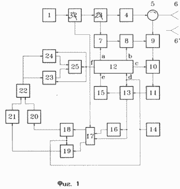 МИКРОВОЛНОВЫЙ ДЕТЕКТОР ЖИЗНИ. Патент Российской Федерации RU2097085. THE INVENTION. DETECTOR LIFES. Patent of Russian Federation RU2097085