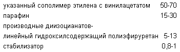 КЛЕЙ-РАСПЛАВ. Патент Российской Федерации RU2287002