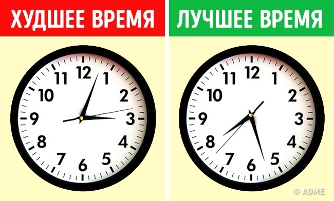 Хитрые приемы из психологии