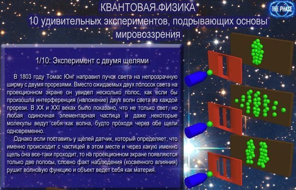 Квантовая физика: 10 невероятных фактов