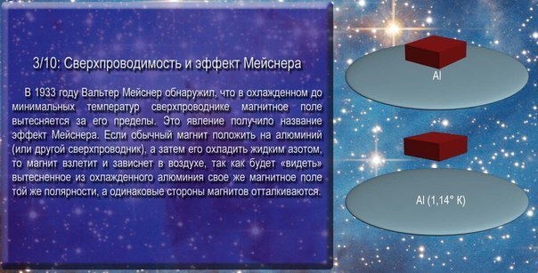 Квантовая физика: 10 невероятных фактов