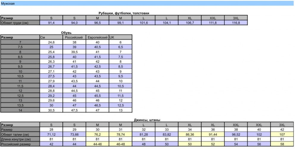 Таблица размеров одежды