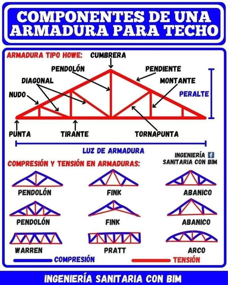 roofs-trusses-construction1.jpg