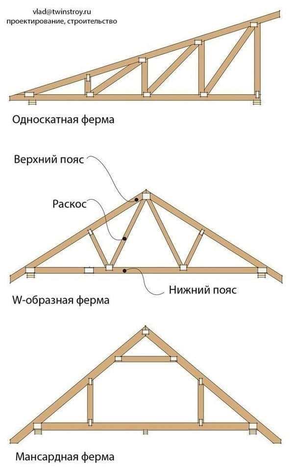 roofs-trusses-construction12.jpg