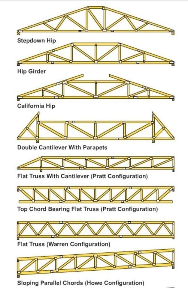 roofs-trusses-construction14.jpg