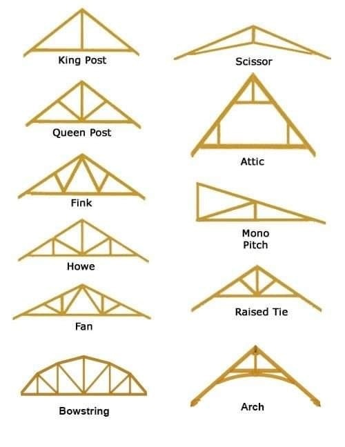 roofs-trusses-construction15.jpg