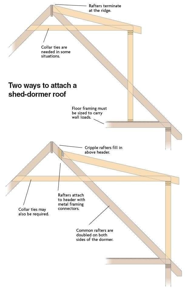 roofs-trusses-construction18.jpg