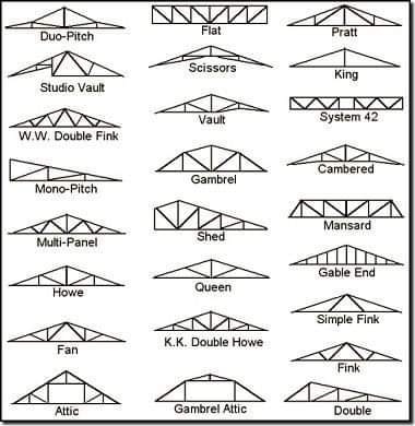 roofs-trusses-construction6.jpg