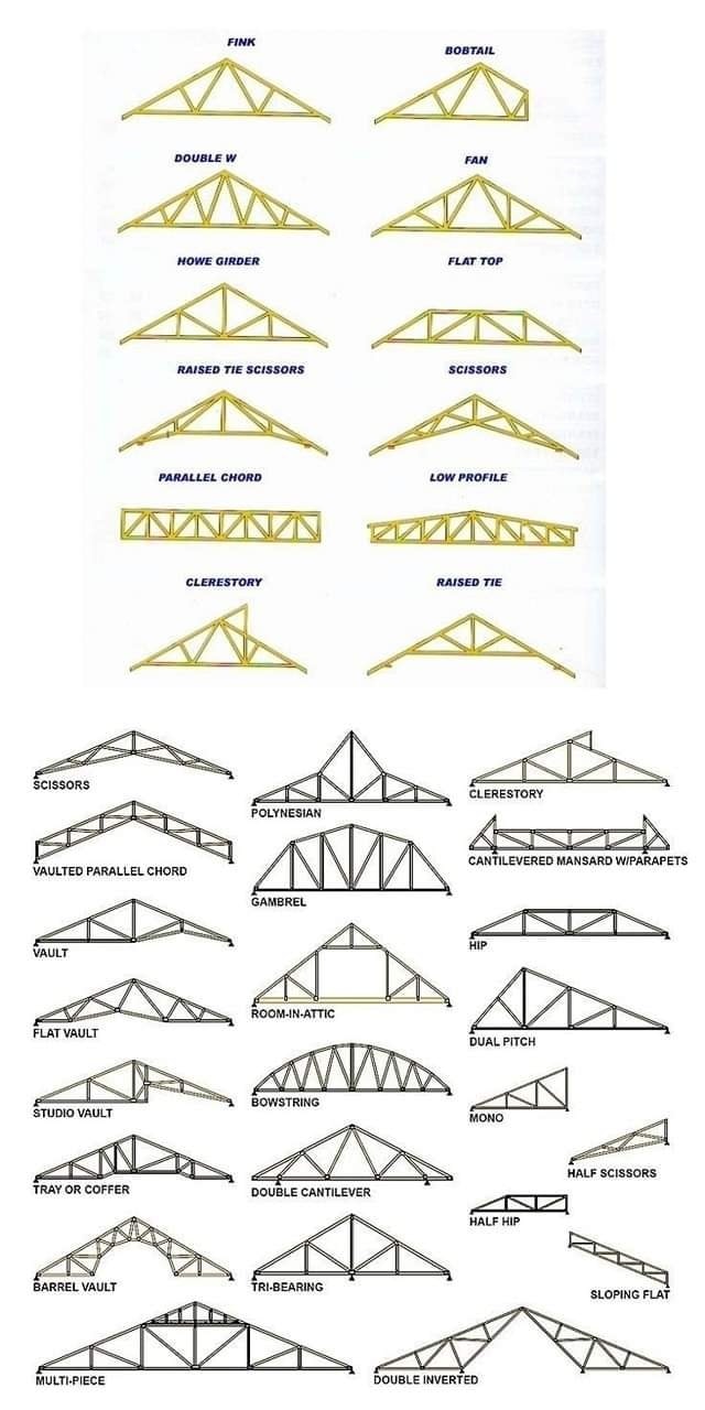 roofs-trusses-construction8.jpg